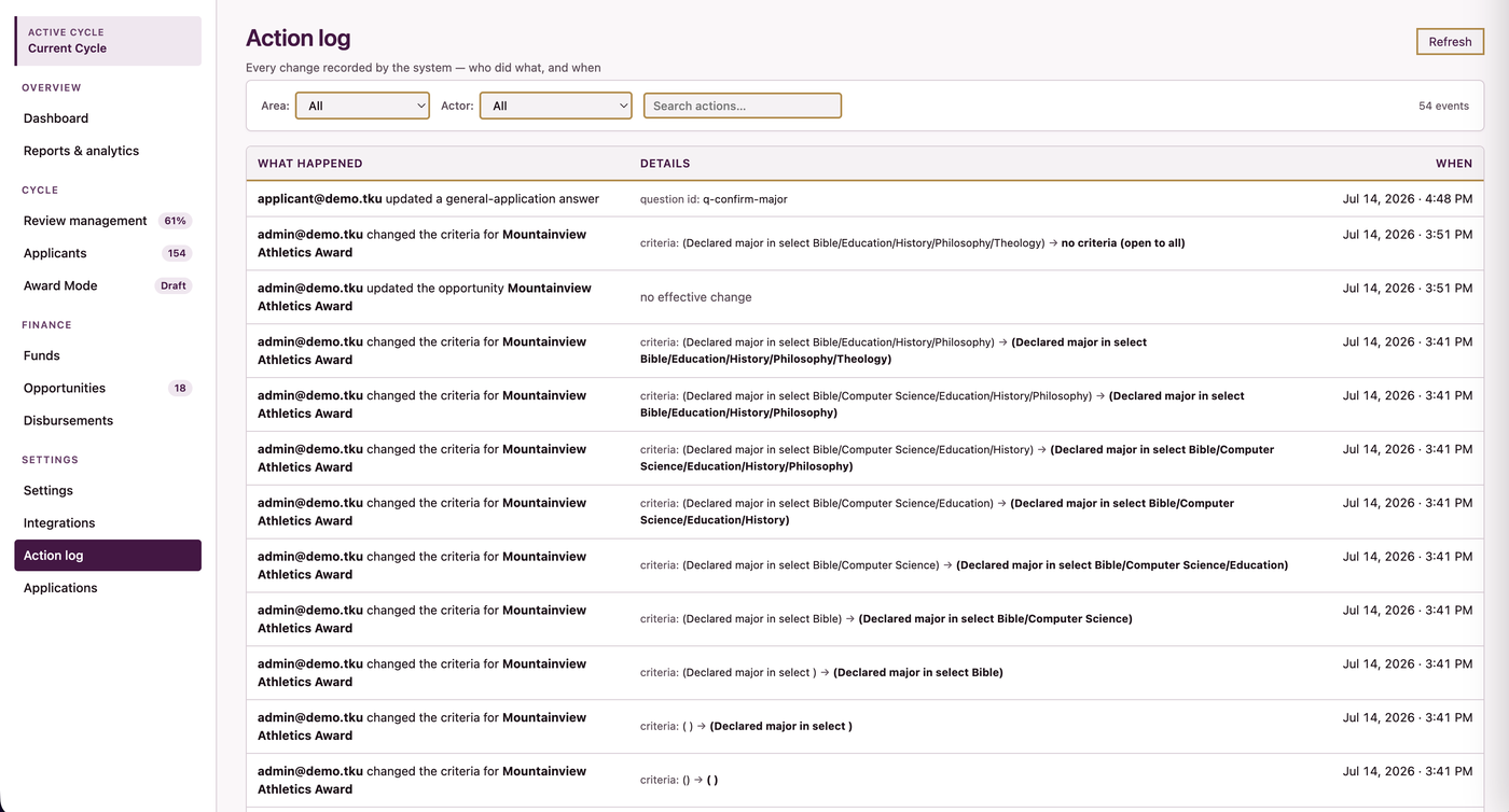 The Aureus action log